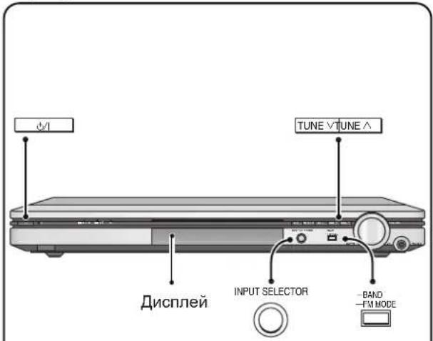 d/j TUNE ∨ TUNE ∧ Дисплей INPUT SELECTOR -BAND -F'M MODE