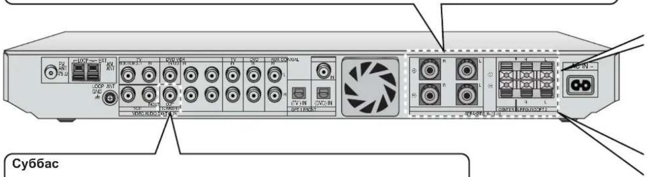 Cy66ac