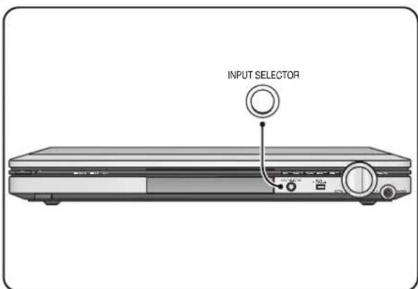 INPUT SELECTOR