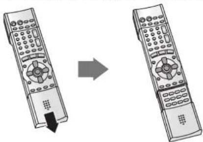 PANASONIC SAXR15 - Начин на употреба Use - 2