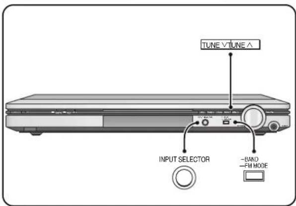 TUNE ∨ TUNE ∧ INPUT SELECTOR -BAND -FM MODE