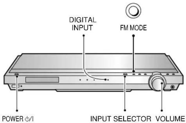 DIGITAL INPUT FM MODE POWER d/l INPUT SELECTOR VOLUME