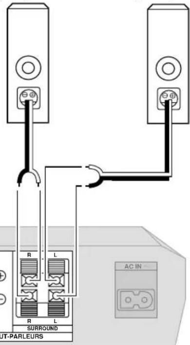 R L R L SURROUND UT-PARLEURS AC IN