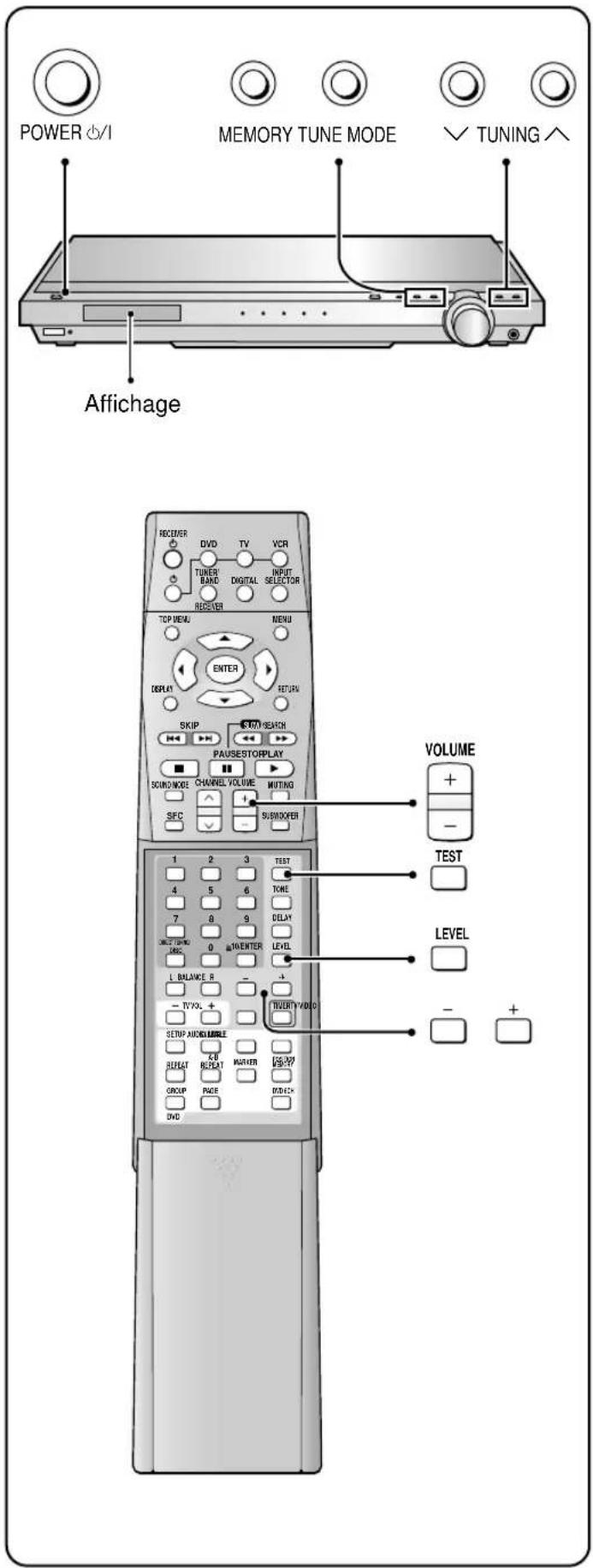 POWER ⏻/I MEMORY TUNE MODE ✓ TUNING ^ Affichage RECEIVER DVD TV VCR TUNER RAND DIGITAL SELECTOR TCP MENU MENU ENTER DISPLAY RETURN SKIP START SEARCH PAUSESTORPLAY SOUND MODE CHANNEL VOLUME MUTING SIFC SUBMOVER 1 2 3 TEST 4 5 6 TONE 7 8 9 DELAY 0 10 ENTER LEVEL L RELAVER B - - TV VOL + SETP NODULARIE RESET RESET MURTER GROUP PAGE DVD VOLUME + - TEST LEVEL - + - +