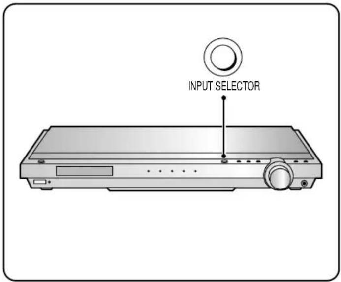 INPUT SELECTOR