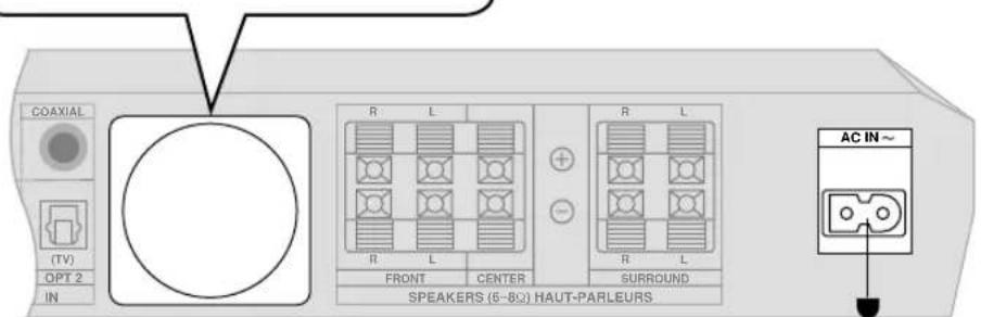 COAXIAL (TV) OPT 2 IN R L R L R L FRONT CENTER SURROUND SPEAKERS (6-85) HAUT-PARLEURS AC IN~