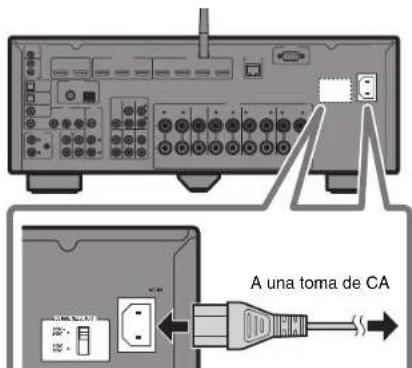 YAMAHA RXA870 - Conectar el cable de alimentacion a una toma de CA y encender launidad - 1