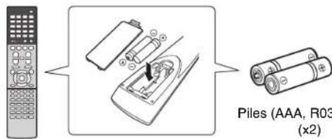 YAMAHA RXA870 - Vérification du contenu de l'emballage - 1