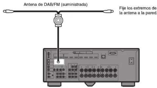 YAMAHA RXA870 - Antena de DAB/FM (modelos de Reino Unido, Europa, Australia y Rusia) - 1