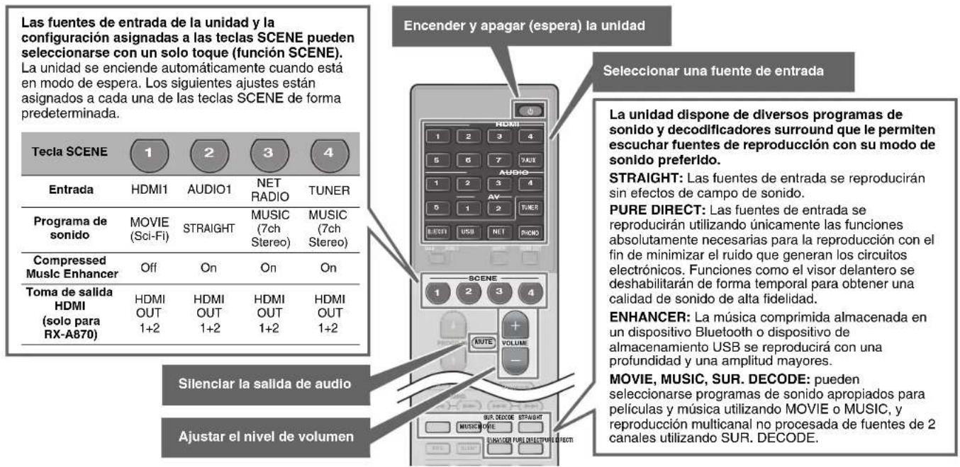 YAMAHA RXA870 - Uso del mando a distancia - 1