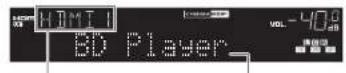 YAMAHA RXA870 - 2Press HDMI 1. - 1