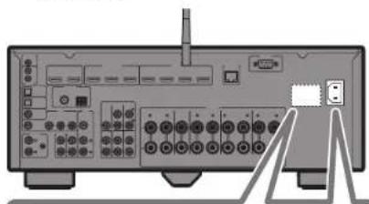 YAMAHA RXA870 - Raccordement du cable d'alimentation à une prise secteur et mise sous tension de l'unité - 1