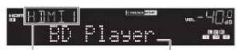 YAMAHA RXA870 - 2Appuyez sur HDMI 1. - 1