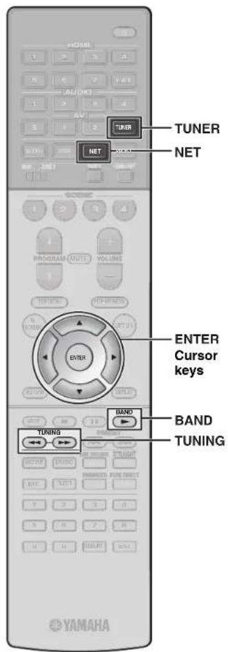 YAMAHA RXA870 - 3Use the following keys to set a frequency. - 2