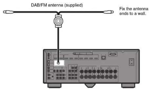 YAMAHA RXA870 - Connecting the radio antennas - 2