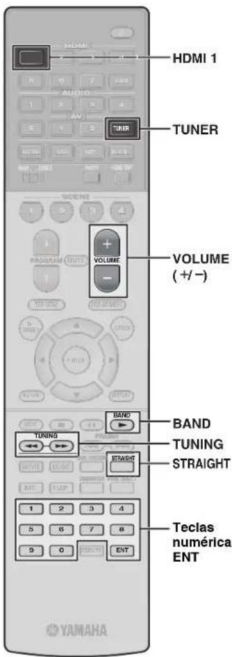 YAMAHA RXA870 - Uso del mando a distancia - 2