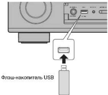 YAMAHA RXA870 - Bocnpon3BeDeHne My3bIKN, COxpaHeHHoHa Флэш-нakОпТе USB - 1