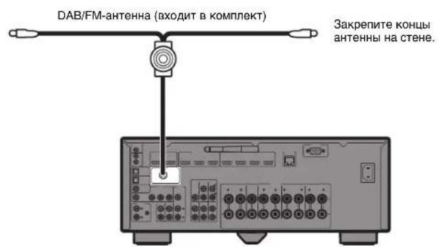 YAMAHA RXA870 - AHTehHa DAB/FM (MoJeHn dJa BeNko6pTuHaHH, EbpOnbI, AbcTaJIHH u PocCnn) - 1