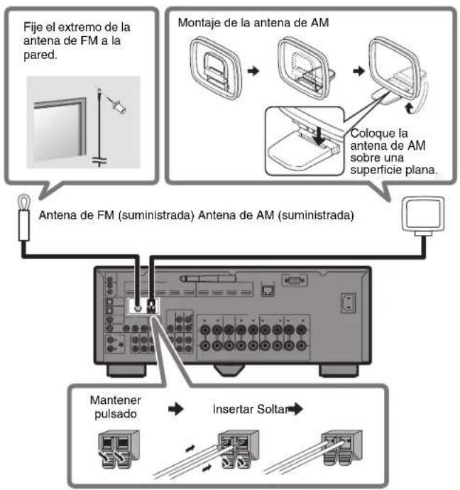 YAMAHA RXA870 - Antenas de FM/AM (excepto los modelos de Reino Unido, Europa, Australia y Rusia) - 1