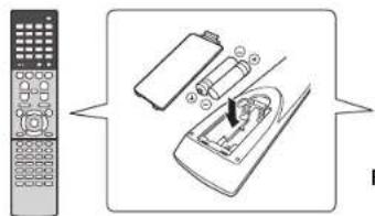 YAMAHA RXA870 - Comprobación de loscontents del paquete - 1