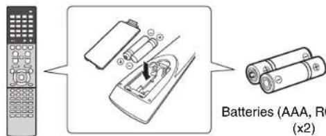 YAMAHA RXA870 - Confirming package contents - 1