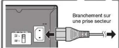 YAMAHA RXA870 - Raccordement du cable d'alimentation à une prise secteur et mise sous tension de l'unité - 2