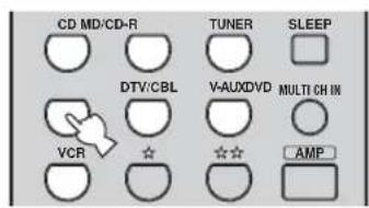 CD MD/CD-R TUNER SLEEP DTV/CBL V-AUXDVD MULTI CH IN VCR ☆ ☆☆ AMP