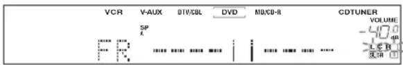 VCR V-AUX DTI/CBL DVD MDD/CD-H CDTUNER VOLUME SP L C B DCB 1000 1000 1000 1000 1000 1000 1000 1000 1000 1000 1000 1000 1000 1000 1000 1000 1000 1000 1000 1000 1000 SP L C B DCB