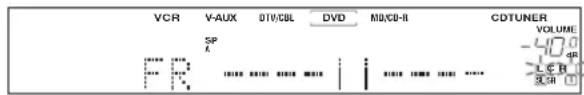 VCR V-AUX DTV/CBL DVD MD/CD-H CDTUNER SP L L C B DCR