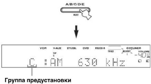 A/B/C/D/E NEXT VCR VAUX OTI/CBL DVD MD/CD-R CDTUNER SP 4 C : AM 630 kHz GROUPA PREDUSTANOVKI