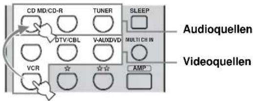 CD MD/CD-R TUNER SLEEP DTV/CBL V-AUXDVD MULTI CH IN VCR AMP Audioquellen Videoquellen