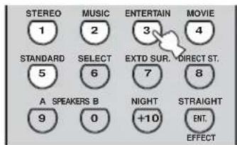 STEREO 1 STANDARD 5 A SPEAKERS B 9 MUSIC 2 SELECT 6 NIGHT 0 ENTERTAIN 3 EXTD SUR. 7 MOVIE 4 DIRECT ST. 8 +10 STRAIGHT ENT. EFFECT