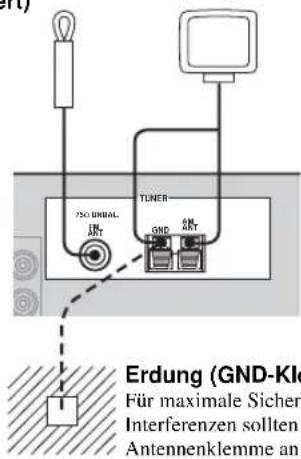 Erdung (GND-Kle Für maximale Sicher Interferenzen sollten Antennenklemme an