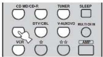 CD MD/CD-R TUNER SLEEP DTV/CBL V-AUXOVD MULTI CH IN VCR ☆ ☆☆ AMP