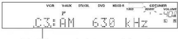 VCR V-AUX DTV/CBL DVD MID/CD-R CDTUNER SP X VOUTR VOLUME dB CS:AM 630 kHz L R