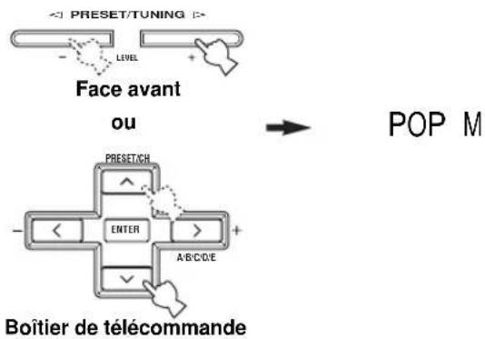 YAMAHA RXV557 - Appuyez sur PRESET/TUNING I / h (ou sur PRESET/CH u / d du boîtier de télécommande) pour sélectionner le type d'émission désiré. - 1