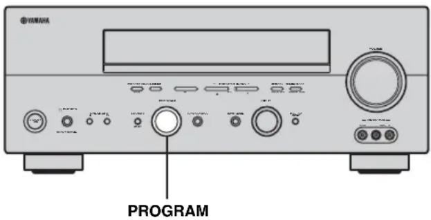 CD-ROM PROGRAM