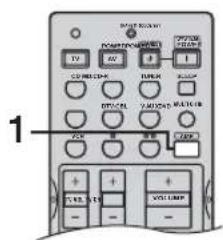 YAMAHA RXV557 - Using the BASIC SETUP menu - 1