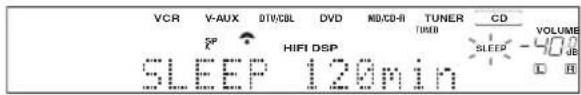 VCR V-AUX DTV/CBL DVD MD/CD-R TUNER CD SLEEP 120min HIFI DSP SLEEP VOLUME T B