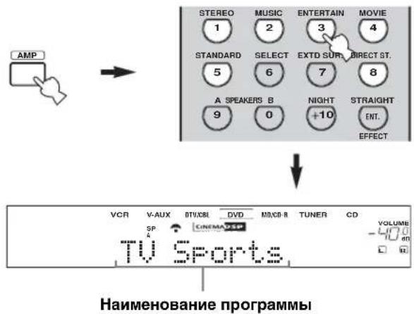 AMP STEREO 1 MUSIC 2 ENTERTAIN 3 MOVIE 4 STANDARD SELECT EXTD SUR DIRECT ST. 5 6 7 8 A SPEAKERS B NIGHT STRAIGHT 9 0 +10 ENT. EFFECT VCR V-AUX DTI/CRI DVD MD/CD-R TUNER CD SP CINEMA SSP TV Sports Volume -40 dB Наименование программы