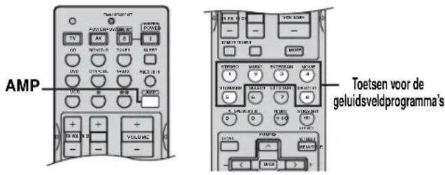 PRESET/TUNING EDIT VCR V-AUX DTV/CBL DVD MD/CD-R TUNER SP A FM 87.50MHz