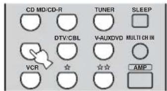 CD MD/CD-R TUNER SLEEP DTV/CBL V-AUXDVD MULTI CH IN VCR ☆ ☆☆ AMP