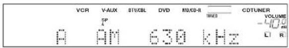 VCR V-AUX 6TV/CBL DVD MD/CD-R CDTUNER SP R AM 630 kHz VOLUME -400 R