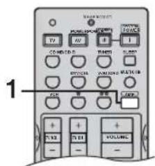 YAMAHA RXV557 - Använda BASIC SETUP-menyn - 1