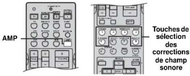 AMP Touches de sélection des corrections de champ sonore