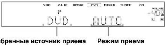 VCR V-AUX BTV/CBL DVD MID/CD-R TUNER CD SP DV AUTO VOLUME -1.77 dB L R бранные источник приема Режим приема