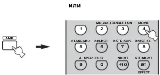 ИЛИ AMP 1 2 3 4 STANDARD 5 SELECT 6 EXTD SUR. 7 DIRECT ST. 8 A SPEAKERS B 9 0 NIGHT +10 STRAIGHT ENT. EFFECT