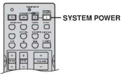 SYSTEM POWER POWER POWER TV 200 TURUS SINN GTX/LOL +/-/200P RANTUM CCTM + - VOL 17CP VOLUME
