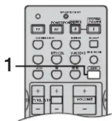 1 TV CD RGB RGB VOLUME VOLUME VOLUME VOLUME VOLUME VOLUME VOLUME