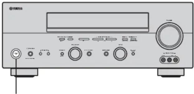 YAMAHA RXV557 - Включение питания - 1